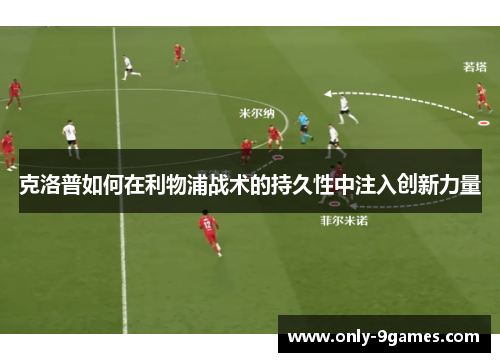 克洛普如何在利物浦战术的持久性中注入创新力量