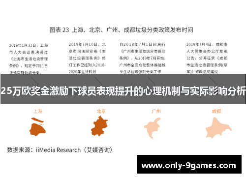 25万欧奖金激励下球员表现提升的心理机制与实际影响分析 25万欧奖金激励下球员表现提升的心理机制与实际影响分析