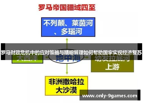 罗马财政危机中的应对策略与精明管理如何帮助国家实现经济复苏 罗马财政危机中的应对策略与精明管理如何帮助国家实现经济复苏