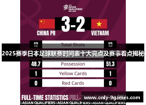 2025赛季日本足球联赛时间表十大亮点及赛事看点揭秘