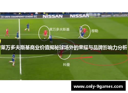 莱万多夫斯基商业价值揭秘球场外的荣耀与品牌影响力分析