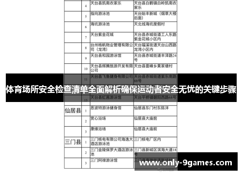 体育场所安全检查清单全面解析确保运动者安全无忧的关键步骤