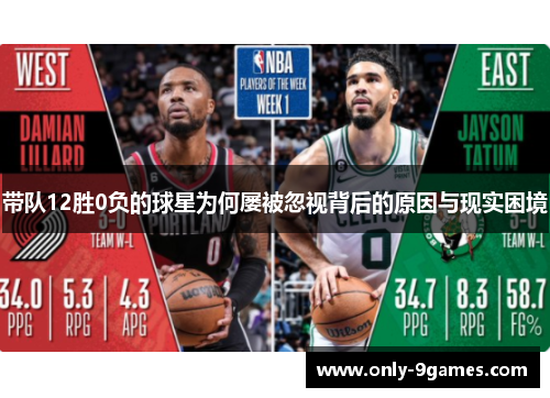 带队12胜0负的球星为何屡被忽视背后的原因与现实困境