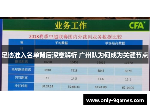 足协准入名单背后深意解析 广州队为何成为关键节点