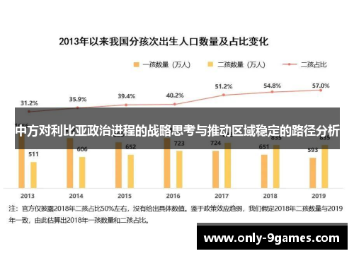 中方对利比亚政治进程的战略思考与推动区域稳定的路径分析
