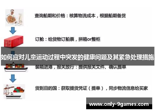 如何应对儿童运动过程中突发的健康问题及其紧急处理措施 如何应对儿童运动过程中突发的健康问题及其紧急处理措施