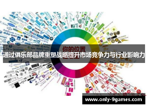 通过俱乐部品牌重塑战略提升市场竞争力与行业影响力