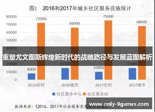 重塑尤文图斯辉煌新时代的战略路径与发展蓝图解析