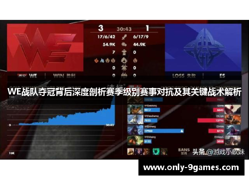 WE战队夺冠背后深度剖析赛季级别赛事对抗及其关键战术解析