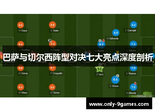 巴萨与切尔西阵型对决七大亮点深度剖析