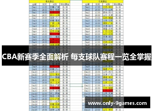 CBA新赛季全面解析 每支球队赛程一览全掌握 CBA新赛季全面解析 每支球队赛程一览全掌握