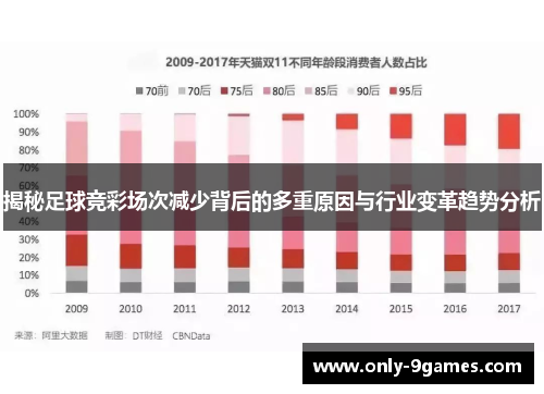 揭秘足球竞彩场次减少背后的多重原因与行业变革趋势分析