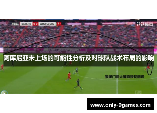 阿库尼亚未上场的可能性分析及对球队战术布局的影响 阿库尼亚未上场的可能性分析及对球队战术布局的影响