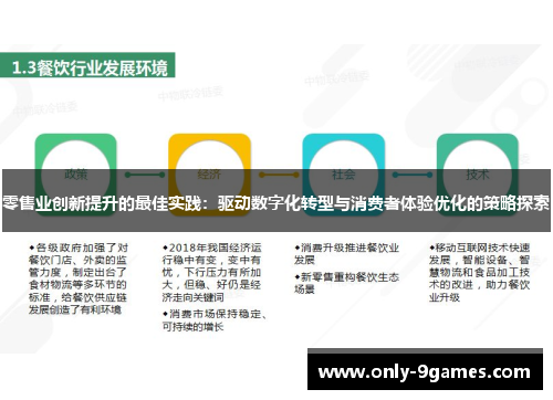 零售业创新提升的最佳实践：驱动数字化转型与消费者体验优化的策略探索
