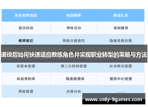 退役后如何快速适应教练角色并实现职业转型的策略与方法