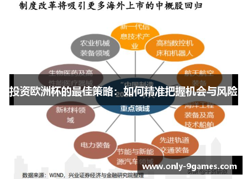 投资欧洲杯的最佳策略：如何精准把握机会与风险