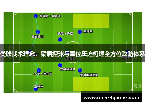 曼联战术理念：聚焦控球与高位压迫构建全方位攻防体系