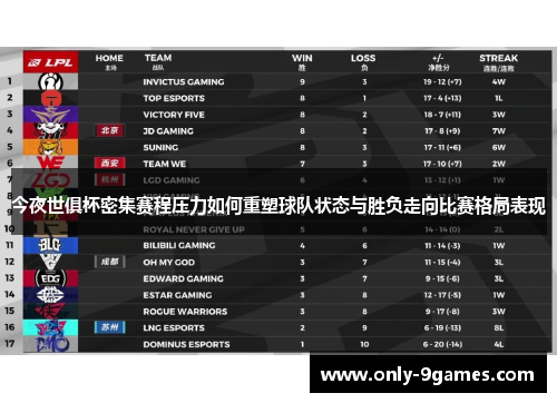 今夜世俱杯密集赛程压力如何重塑球队状态与胜负走向比赛格局表现
