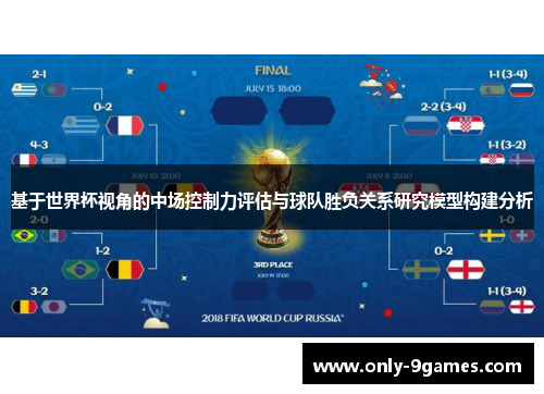 基于世界杯视角的中场控制力评估与球队胜负关系研究模型构建分析